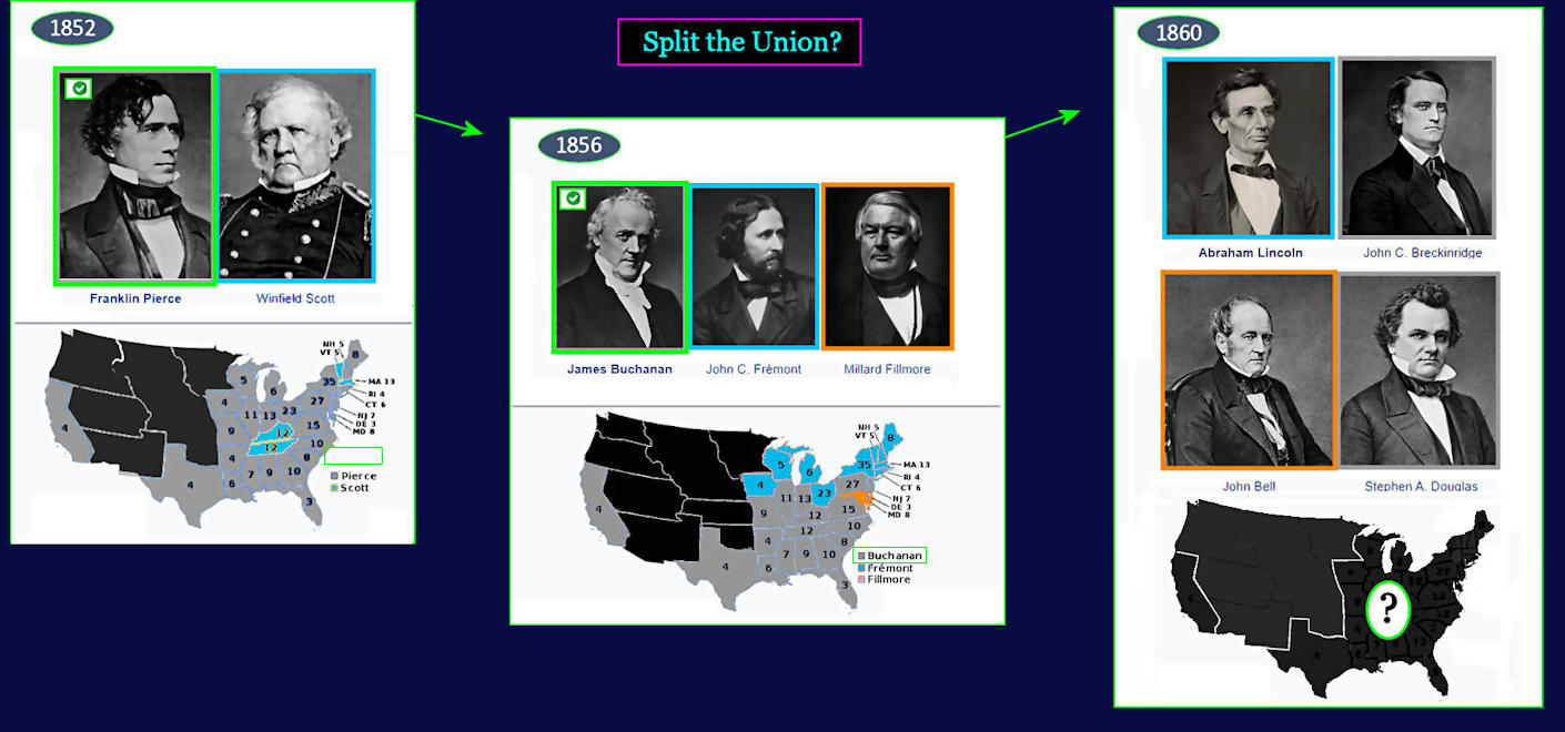 Election of 1860